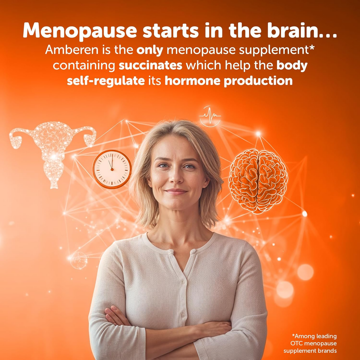 Amberen Menopause Supplements for Women, 120 Capsules, Clinically Shown to Help Support Hormone Balance, Multi-Symptom Relief from Hot Flashes, Night Sweats, Mood Swings & Low Energy