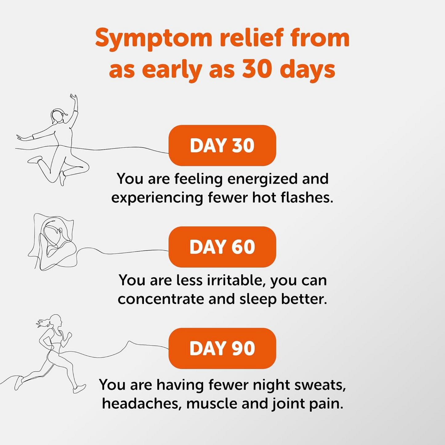 Amberen Menopause Supplements for Women, 120 Capsules, Clinically Shown to Help Support Hormone Balance, Multi-Symptom Relief from Hot Flashes, Night Sweats, Mood Swings & Low Energy