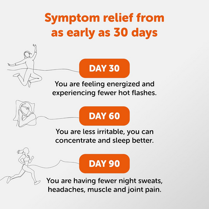 Amberen Menopause Supplements for Women, 120 Capsules, Clinically Shown to Help Support Hormone Balance, Multi-Symptom Relief from Hot Flashes, Night Sweats, Mood Swings & Low Energy